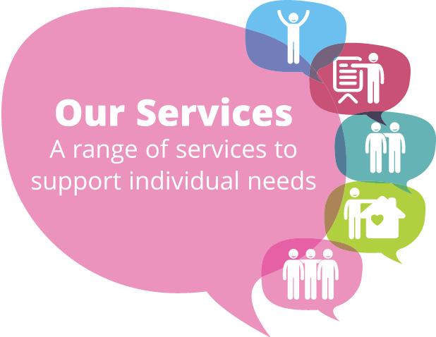 Our Service